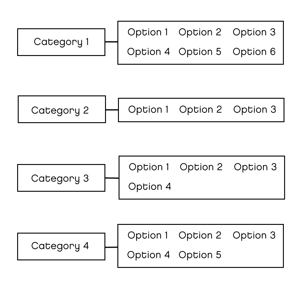 Product Configurator